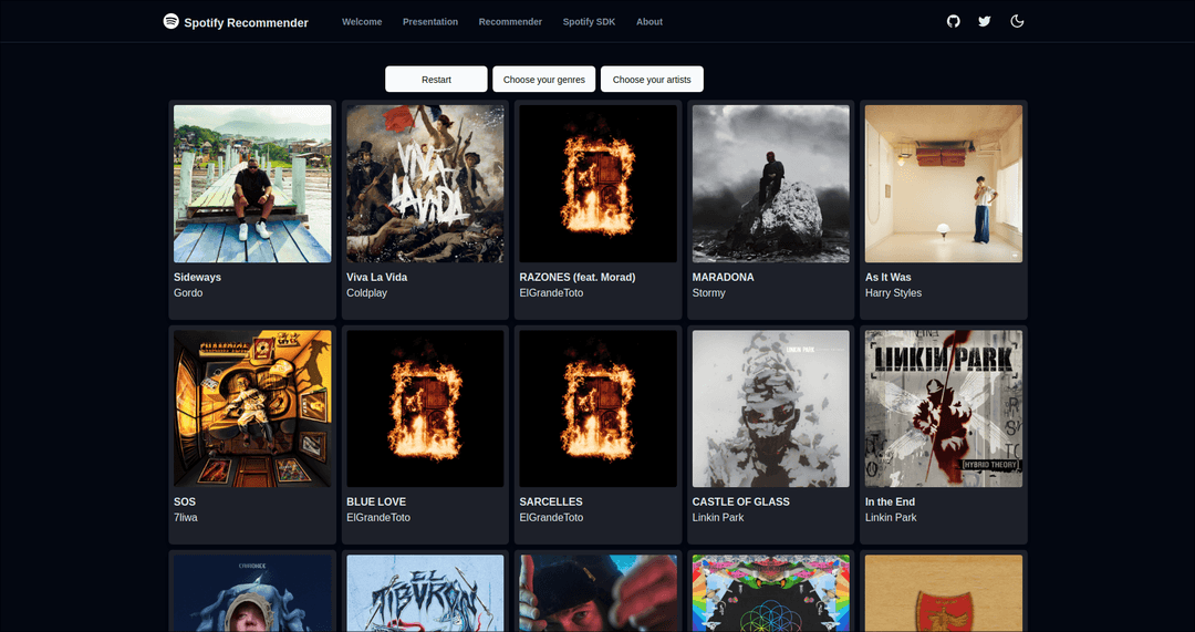 Spotify Recommender